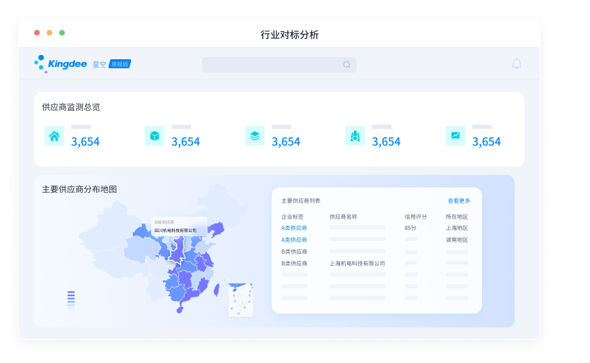 大数据智能应用：挖掘商机，核查信息，洞察风险